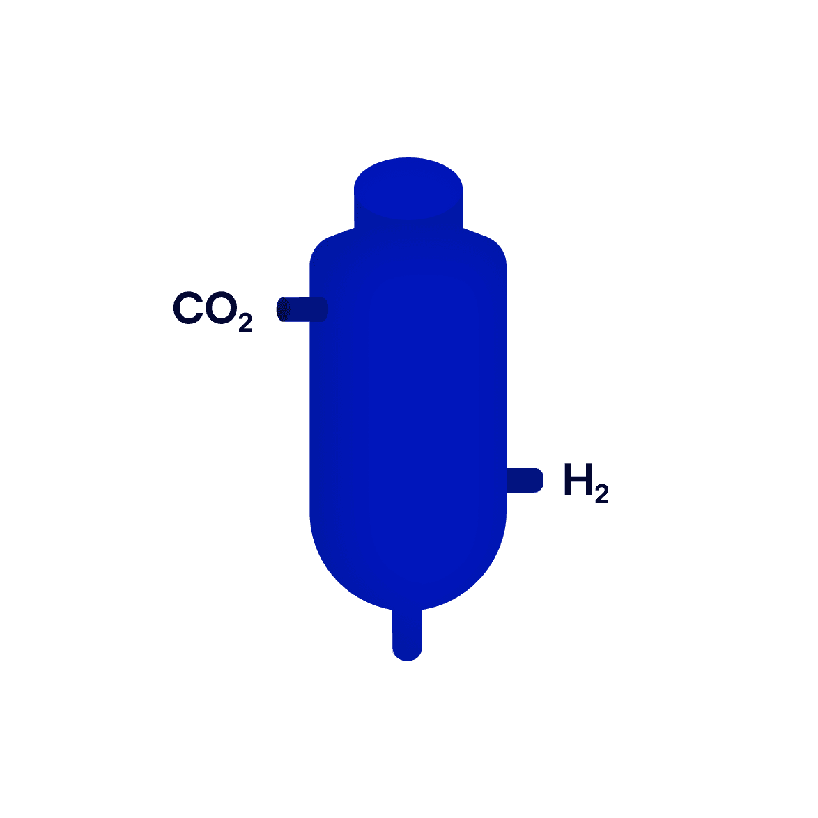 Gas Production